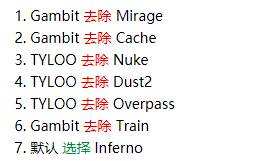 Major预选赛：TYLOO19:17加时力克Gambit