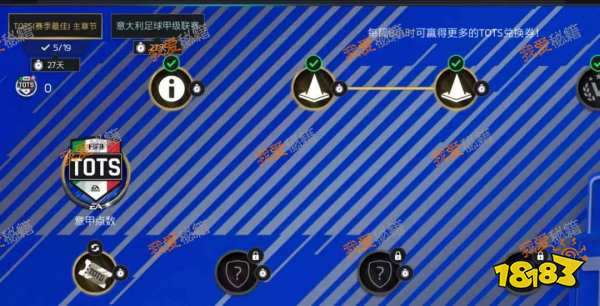 FIFA足球世界法甲TOTS赛季最佳活动详细介绍