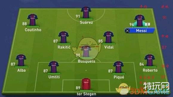 《FIFA 19》欧洲豪门首发数值分析