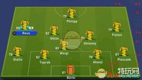 《FIFA 19》欧洲豪门首发数值分析