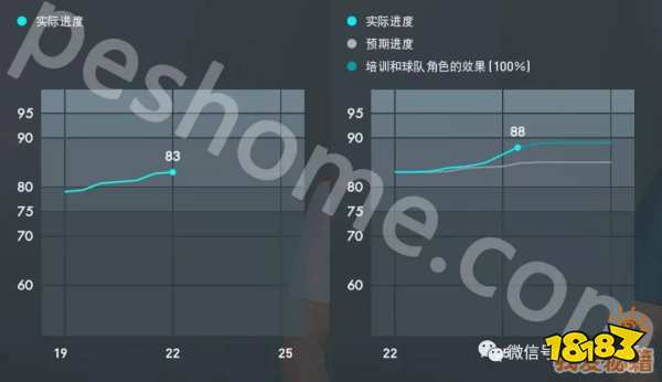 实况足球端游(pes2019)卢卡斯·埃尔南德斯图