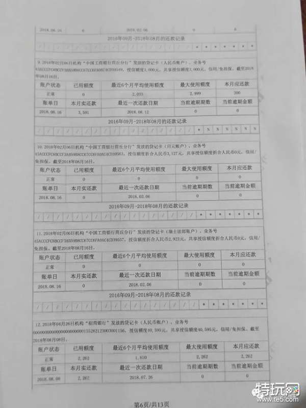 征信详细剖析 征信花了该怎么办信用卡