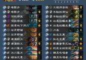 那个让人恐惧的卡组又回来了 盗贼最完美卡组详解