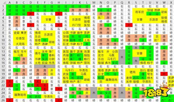 bd半岛官网长安不是一天建成的(图2)