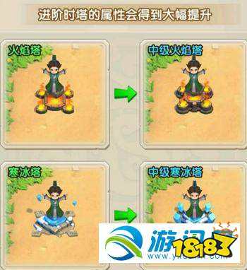 全民主公2火焰塔寒冰塔怎么使用?技能效果及