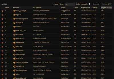 国际服3.4目前最强的勇士黄金矿工BD搬运