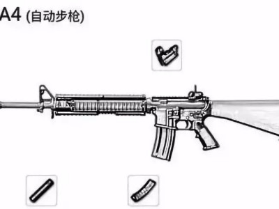 绝地求生三连发M16A4解析 M16A4突击步枪数值分析