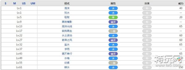 口袋妖怪 轻飘飘图鉴属性效果攻略 特玩网