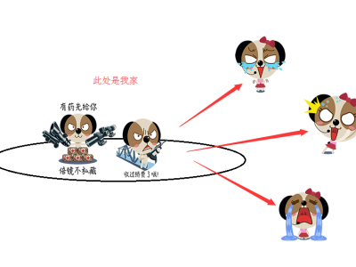 绝地求生跳伞卡顿 绝地求生跳伞跟随