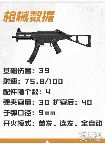 绝地求生ump9如何绝地求生ump9配件