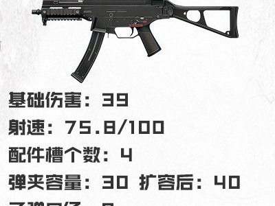 绝地求生UMP9如何 绝地求生UMP9配件