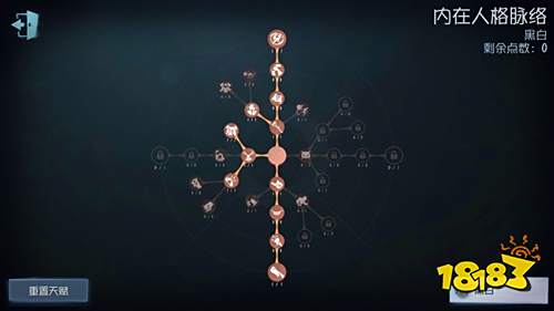 第五人格屠夫排行榜