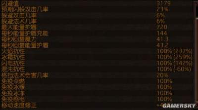 《流放之路》3.4药侠开膛斧熔岩之击BD