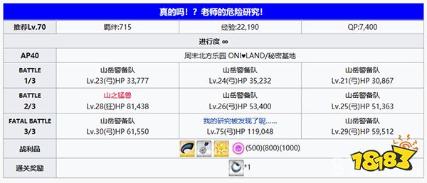 Fgo万圣节四期free关卡配置掉落一览自由本配置攻略 181命运冠位指定专区