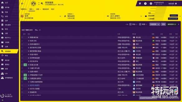 《足球经理2019》球员属性介绍 球员精神属性