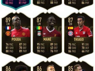 FIFA19第七周黑卡预测 第七周黑卡分析介绍