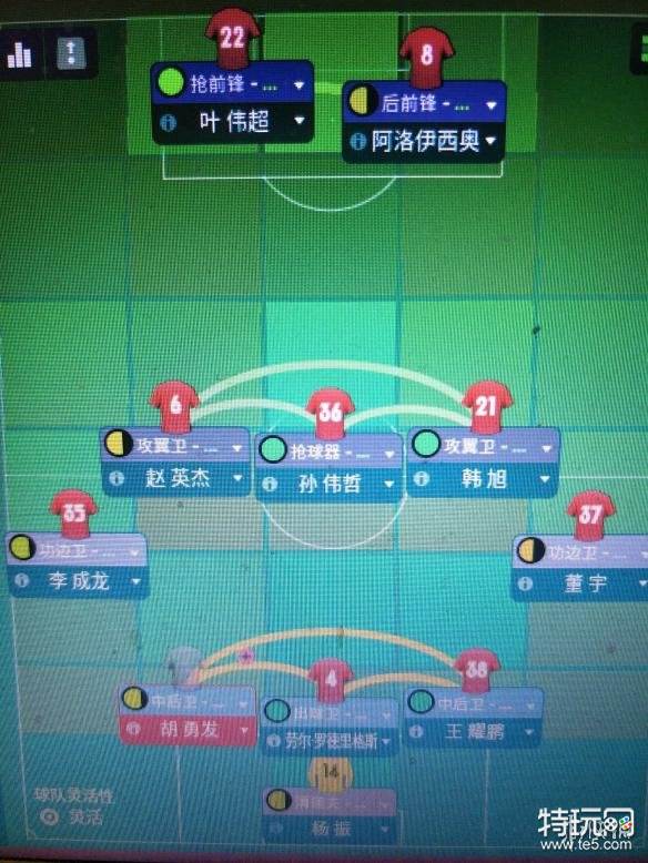 《足球经理2019》战术532翼卫分析 532战术好
