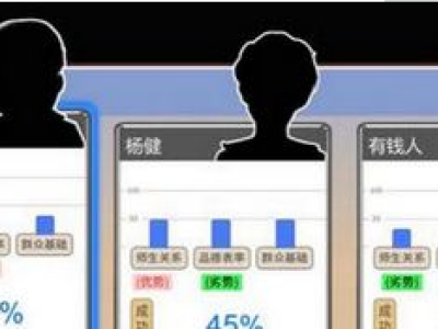 中国式家长怎么竞选班干部