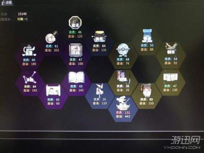 太吾绘卷学什么技艺好 关于技艺学习的推荐介绍