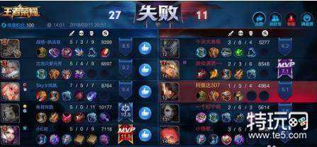 王者荣耀中KDA是指?