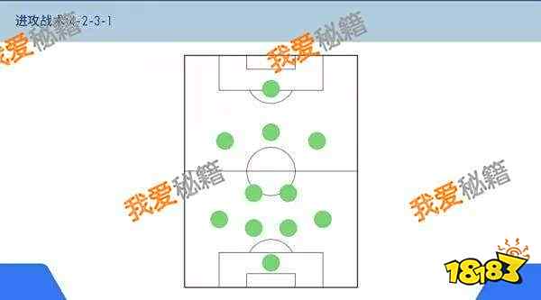 实况足球手游版打传中抢点选择什么教练和球员