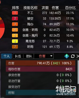 《逆水寒》龙吟输出手法测试 龙吟怎么玩?