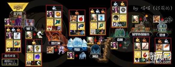 Fgo 万圣节二期复刻周回本掉落效率一览 特玩网