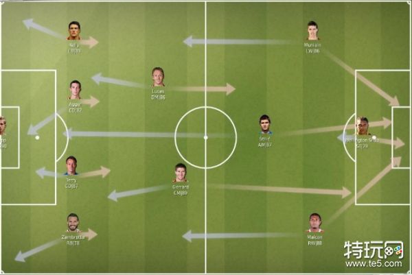 FIFA足球经理好玩吗_FIFA足球经理游戏哪一部好玩