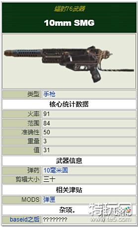 辐射76 全冲锋枪介绍冲锋枪属性一览 特玩网