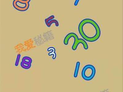 疯狂脑洞大开2第32关按照顺序点击:33、1、8、10、3、5、30、18、33