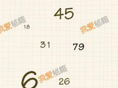 微信智商在哪里第3关:找到最大的数过关答案