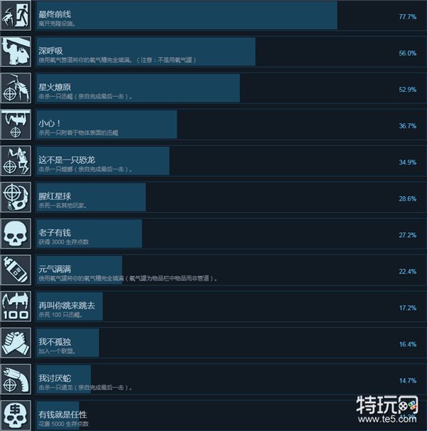 火星记忆有哪些成就_全成就完成条件攻略