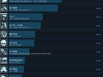 《火星记忆》全成就达成条件一览