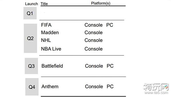战地5发售时间曝光 2018年10月-12月之间