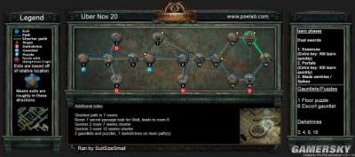 《流放之路》每日终极迷宫地图18.11.20