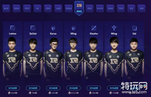 LPL年度最受欢迎选手投票开启 TheShy大幅领先