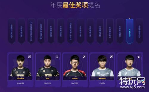 LPL年度最受欢迎选手投票开启 TheShy大幅领先