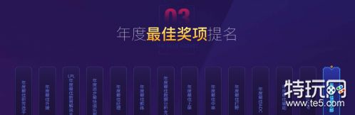 LPL年度奖项评选活动介绍 活动内容网址一览