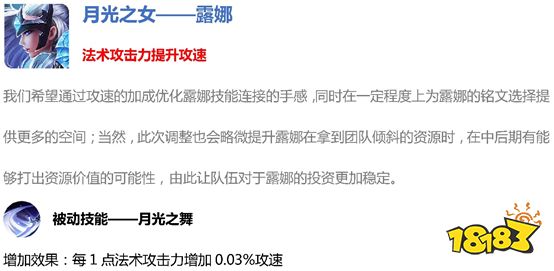 王者荣耀战神觉醒版本