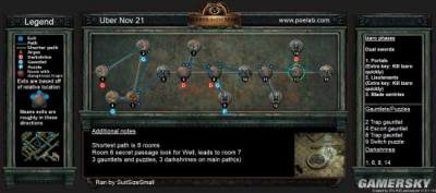 《流放之路》每日终极迷宫地图18.11.21