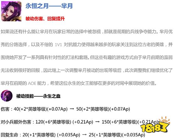 王者荣耀战神觉醒版本