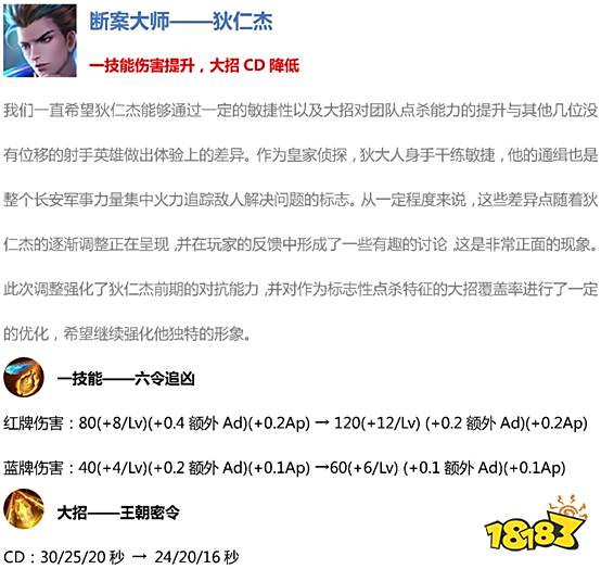 王者荣耀战神觉醒版本