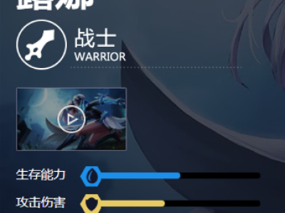 王者荣耀露娜打野攻略