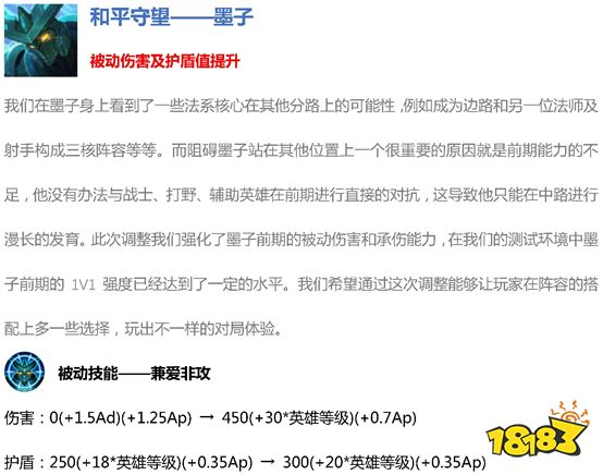 王者荣耀战神觉醒版本