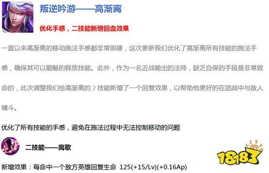 王者荣耀战神觉醒版本