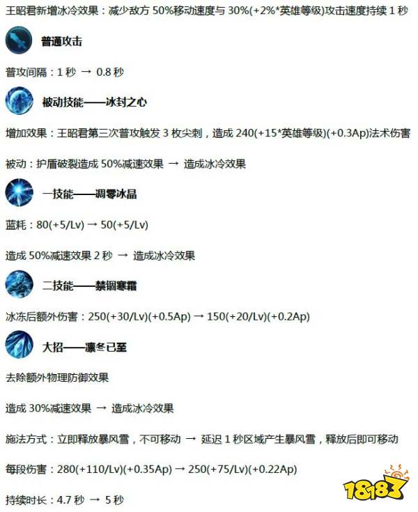 王者荣耀战神觉醒版本