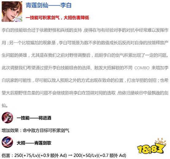 王者荣耀战神觉醒版本