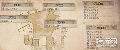 怪物猎人世界炎妃龙弱点打法攻略大全 炎妃龙怎么打