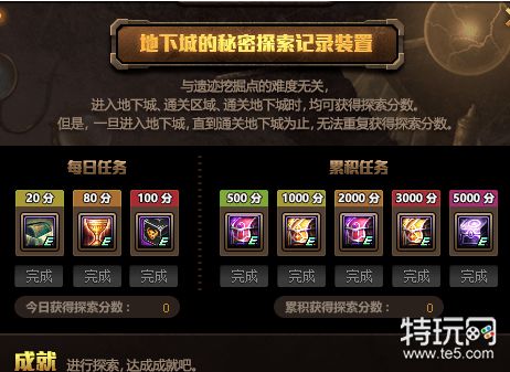 dnf探秘地下城玩法介绍 遗迹调查团长位置介绍