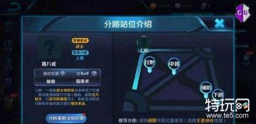 王者荣耀猪年限定皮肤是谁 2019限定皮肤会是猪八戒吗?